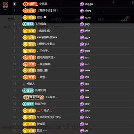 鑫儿～主播照片