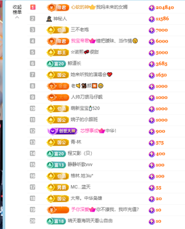乐渔🐟病休主播照片