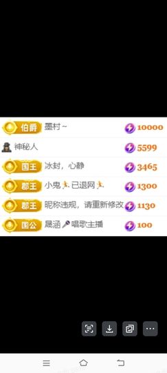 玟玟🌸加油主播照片