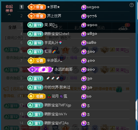 佑君♥《平安好运》主播照片