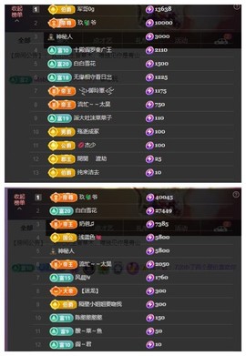 雪菜♫好运好运旺的图片