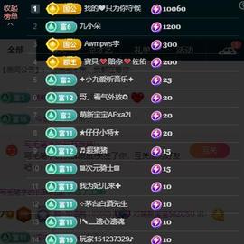 颜颜(⊙o⊙)奥利给主播照片