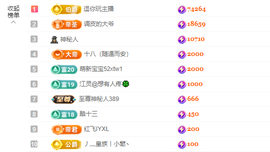 popping阿晟的图片