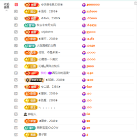 ◐惠主，2388◐的图片