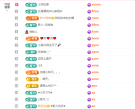龙傲天贺v宝m哥公爵主播照片