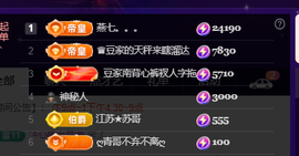 ♚~小巴豆~贪财好色的图片