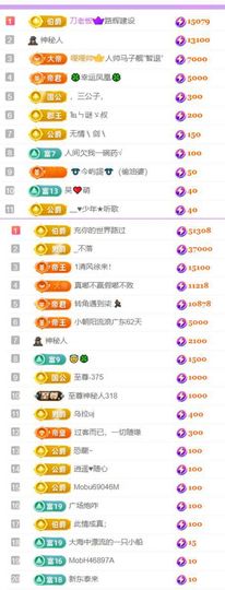 🍀冰雪❤️🍀加油的图片