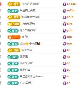 小米娜🦋常欢喜主播照片
