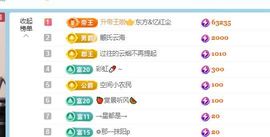 小仙女❤️在等你主播照片