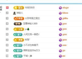 小仙女谢大哥们接生主播照片
