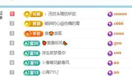 小仙女谢大哥们接生主播照片