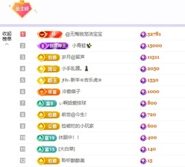 洁儿宝宝~主播照片
