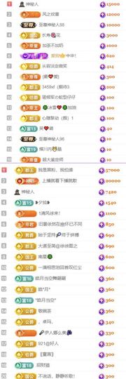 🍀冰雪❤️🍀加油的图片