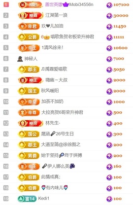 大亮子（精壮的男人）主播照片
