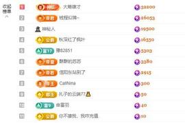 苏苏感恩有你主播照片