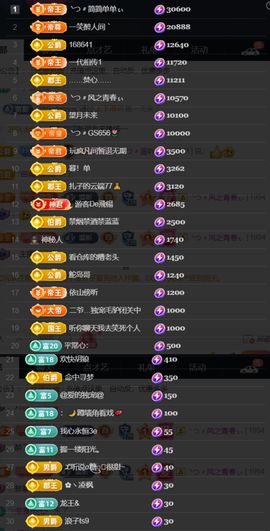 ╰つ〃薀昕🌷主播照片