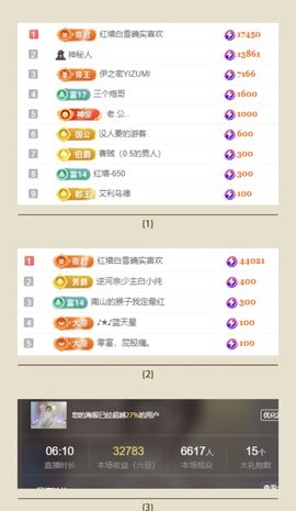 冉冉🍀休手机不定时主播照片