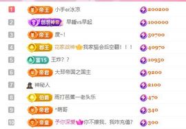 645936主播照片