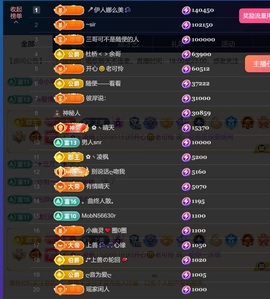 婼儿♪♬每晚7点见主播照片