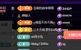 ♚~小巴豆~贪财好色的图片