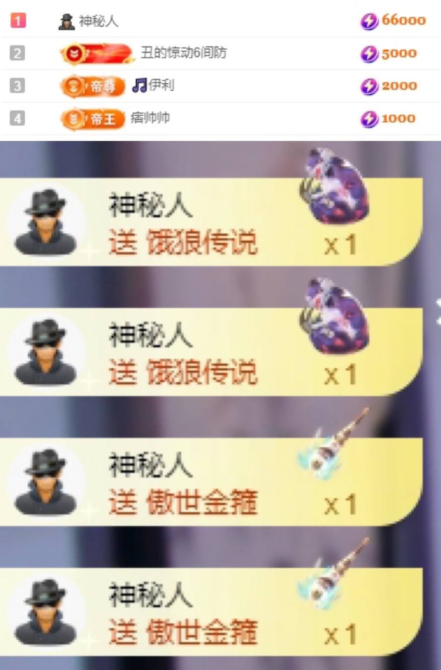 小缇娜的图片