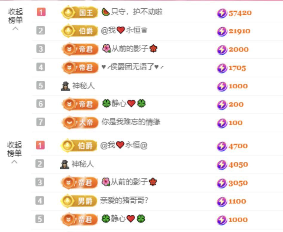 菲儿♥加油⛽⛽⛽的图片