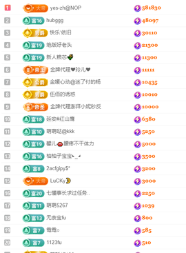 金媛心动@就在一瞬间的图片