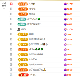 念念不忘🌈充值代理主播照片
