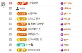 苏苏感恩有你主播照片