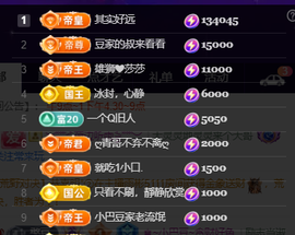 ♚~小巴豆~贪财好色的图片