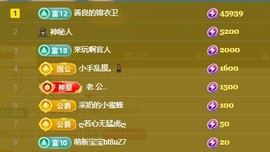 新人小咪❤热舞呢主播照片