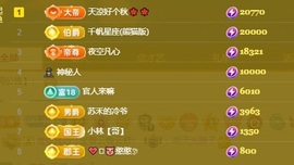 新人小咪❤热舞呢主播照片