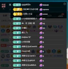颜颜(⊙o⊙)奥利给主播照片