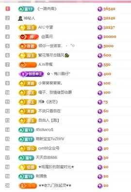 大静静😘求好运🍀主播照片