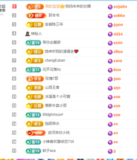 乐渔🐟病休主播照片