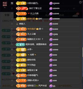 原配生病了胳膊脱臼主播照片