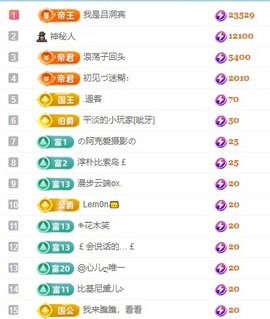 初见梦求🌻个上上签主播照片