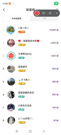婷婷💕感恩有你陪伴的图片