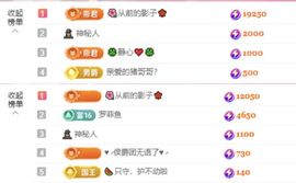 菲儿🌻加油主播照片