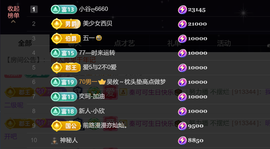 浮生19号一周年啦主播照片