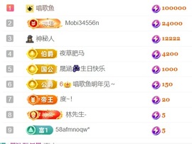 大亮子（精壮的男人）主播照片