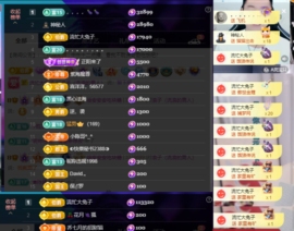 安二狗🐶主播照片