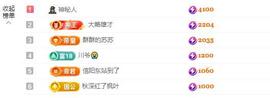 苏苏感恩有你主播照片