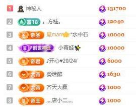一字马~依棠主播照片