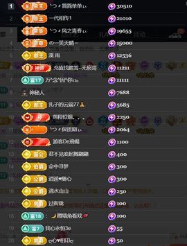 ╰つ〃薀昕暂休🌷主播照片