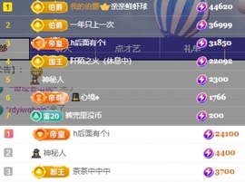 小缇娜主播照片