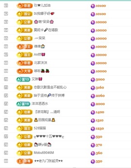 大脸💧雅俗共赏的图片