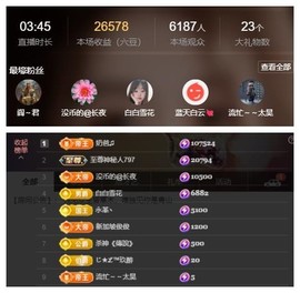 雪菜♫好运好运旺的图片