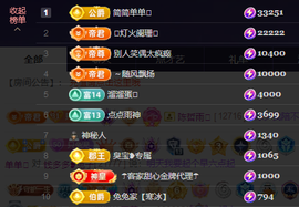 兔兔坚持住，加油主播照片