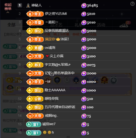 原配生病了胳膊脱臼主播照片